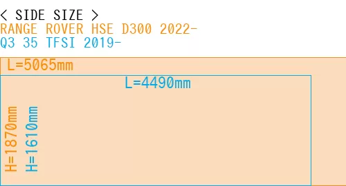 #RANGE ROVER HSE D300 2022- + Q3 35 TFSI 2019-